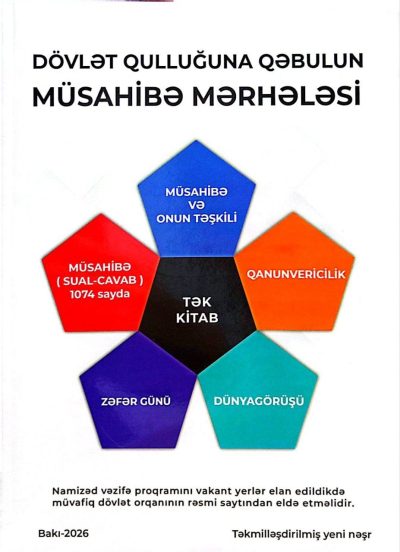 Dövlət Qulluğuna Qəbulun Müsahibə Mərhələsi 