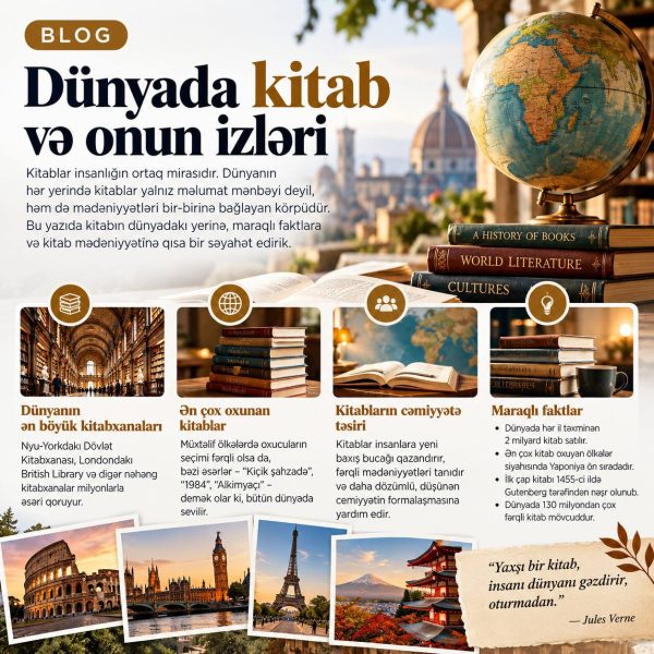 Dünyada kitab və onun izləri