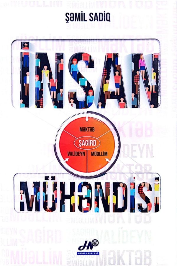 İnsan Mühəndisi 